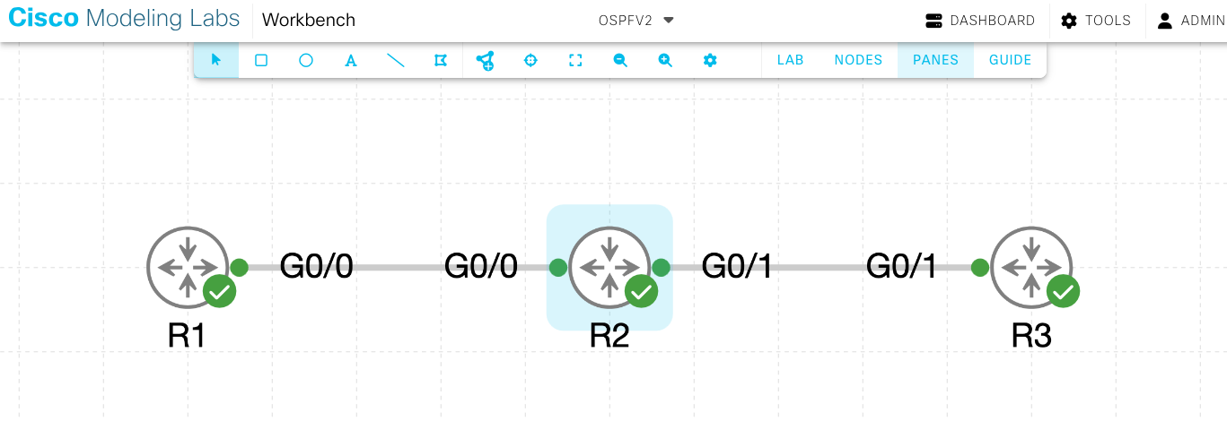 Configure Single Area OSPFv2 on Cisco Routers: Complete Lab Guide