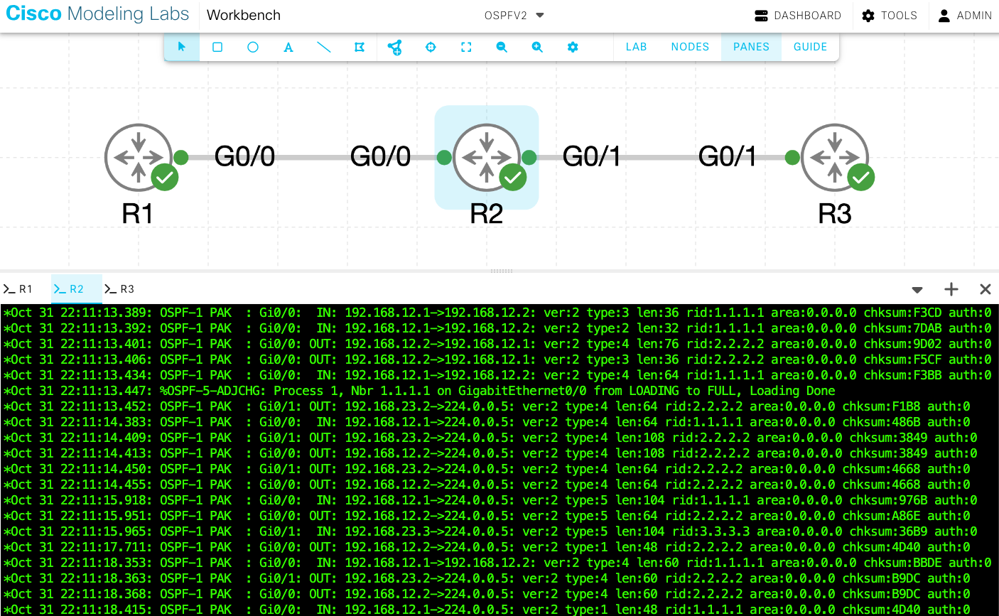 Configure Single Area OSPFv2 on Cisco Routers: Complete Lab Guide
