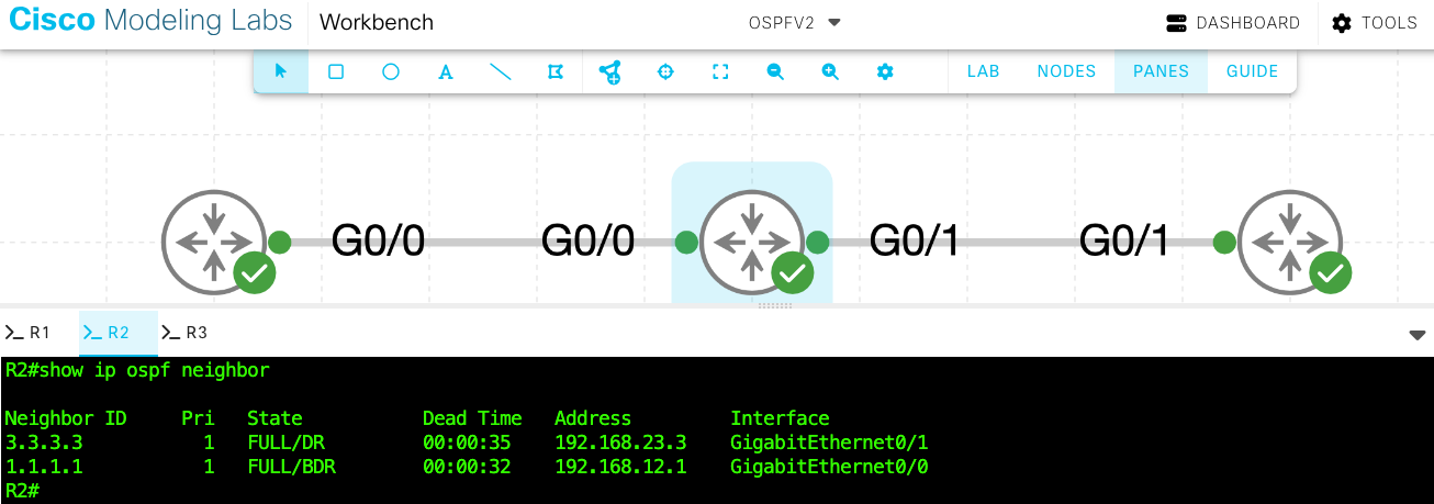 Configure Single Area OSPFv2 on Cisco Routers: Complete Lab Guide