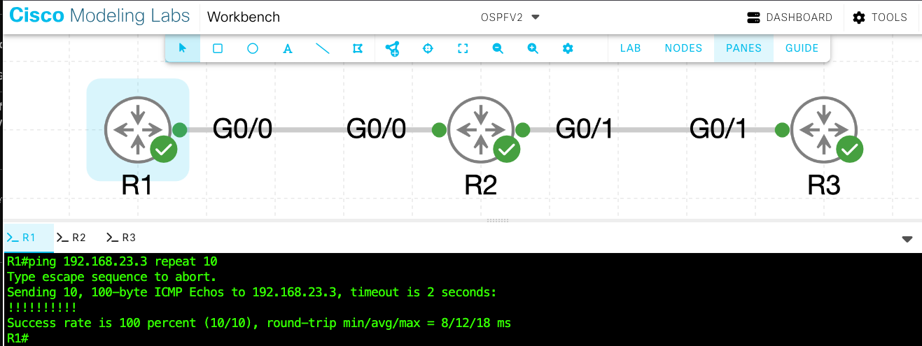Configure Single Area OSPFv2 on Cisco Routers: Complete Lab Guide