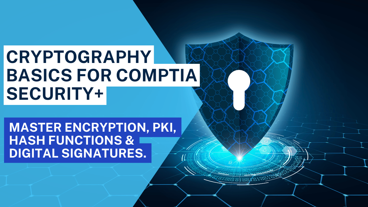 Cryptography Basics for CompTIA Security+ Certification