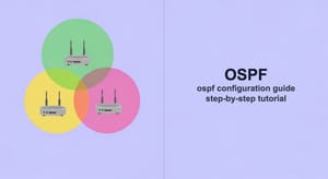 Cisco OSPF Configuration Guide: Step-by-Step Tutorial