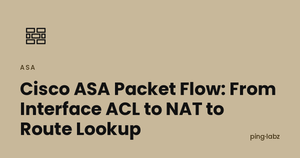 Cisco ASA Packet Flow: From Interface ACL to NAT to Route Lookup