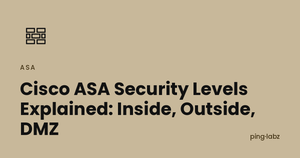 Cisco ASA Security Levels Explained: Inside, Outside, DMZ
