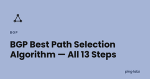 BGP Best Path Selection Algorithm — All 13 Steps