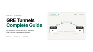 GRE Tunnels Complete Guide on PingLabz: encapsulation, configuration, MTU, keepalives, IPsec, and DMVPN for network engineers.