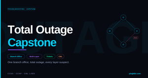 Total Outage Capstone - PingLabz CCNA lab featured image
