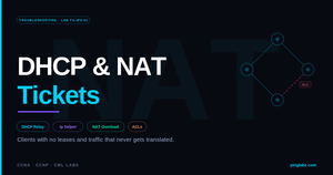 DHCP & NAT Tickets - PingLabz CCNA lab featured image
