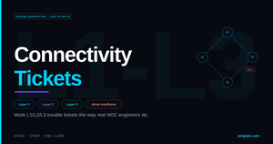 Connectivity Tickets - PingLabz CCNA lab featured image