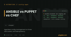 An idempotent Ansible playbook run reporting changed=0 across three routers