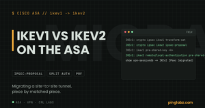 ASA IKEv1 versus IKEv2 config mapping for a site-to-site migration