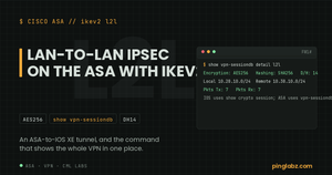 ASA IKEv2 site-to-site tunnel in show vpn-sessiondb with AES256 and DH14
