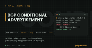 BGP conditional advertisement - advertise-map and non-exist-map status flipping from Withdraw to Advertise on Cisco IOS XE