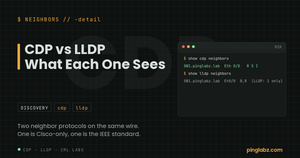 Patch panel terminal showing show cdp neighbors and show lldp neighbors output on R2
