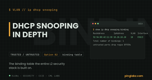 DHCP snooping binding table with a MAC-to-IP-to-port entry on Cisco IOS XE