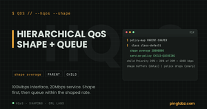Hierarchical QoS parent shaper with a nested child queueing policy on Cisco IOS XE