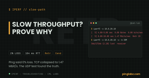 Troubleshooting slow throughput with iPerf3 feature image showing TCP collapse under loss
