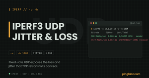 iPerf3 UDP testing feature image showing 29 percent packet loss capture