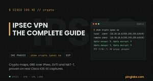 IPsec VPN pillar: real show crypto ipsec sa output with encaps and decaps counters