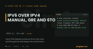 Manual IPv6-over-IPv4 tunnel up with a 100 percent ping6 across the core