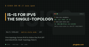 IS-IS multi-topology adjacency learning an IPv6-only prefix