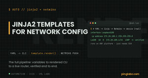 Jinja2 pipeline - YAML variables rendered to CLI and pushed to a live IOS XE router with Netmiko