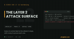 Layer 2 hardening checklist mapping each control to the attack it stops