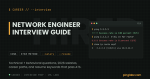 Network engineer interview guide with real Cisco ping and show ip route output
