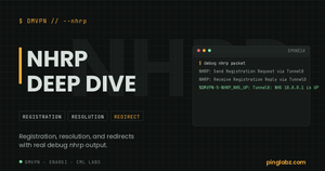 NHRP deep dive feature image with real debug nhrp registration output