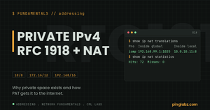 RFC 1918 private IPv4 ranges with real Cisco NAT translation output