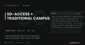 SD-Access border node translating fabric VNs and SGTs to VRFs for a legacy campus