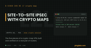 Site-to-site IPsec with crypto maps: real ping across the tunnel at 100 percent success