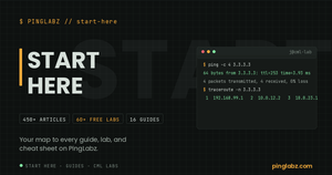 Start Here: your map to every PingLabz guide, lab, and cheat sheet, with real ping and traceroute output