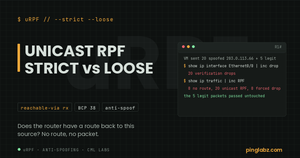 uRPF strict mode showing 20 verification drops from spoofed source packets