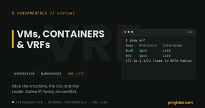 VRF demonstration with overlapping IP addresses on Cisco IOS XE