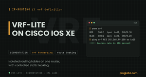 Patch Panel feature image: VRF-Lite on Cisco IOS XE with show vrf output and a VRF-aware ping