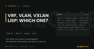 Decision framework comparing VLAN, VRF, VXLAN and LISP across their four layers