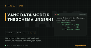 pyang tree output of the ietf-interfaces YANG model showing container, list and leaf nodes