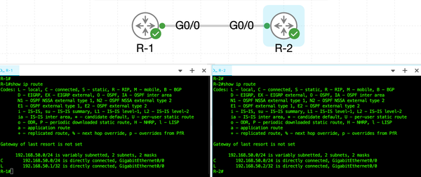 Cisco IPv4 Configuration: Configure, Verify, and Troubleshoot IPv4