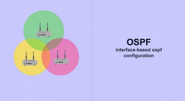 Interface-Based OSPF Configuration (ip ospf Command)